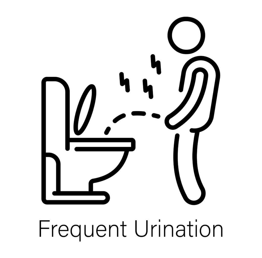 Frequent Urination